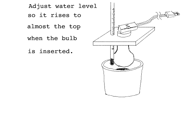 How to fill to proper water level.