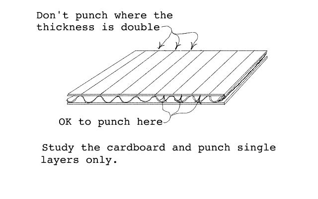 Where to punch cardboard.