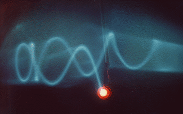 Spiraling electron beam