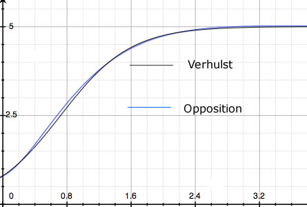 Fig1