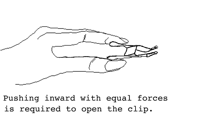 Diagram of one hand opening binder clip.