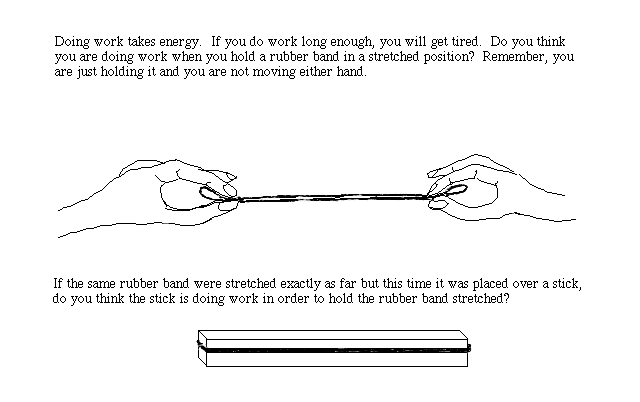 Diagram of hands stretching rubber band and a stick stretching a rubber band the same amount.  Does the stick do work?