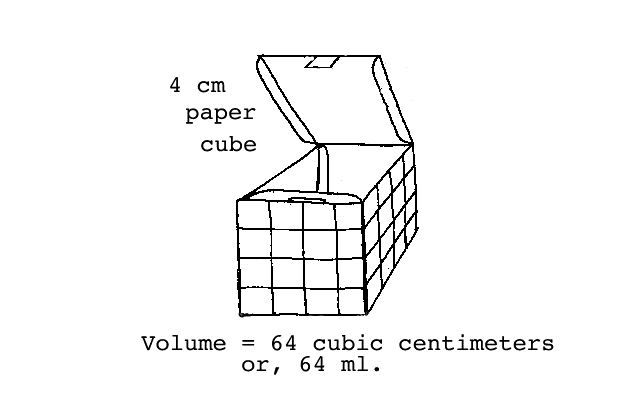 Image of paper cube used for volume measurement.