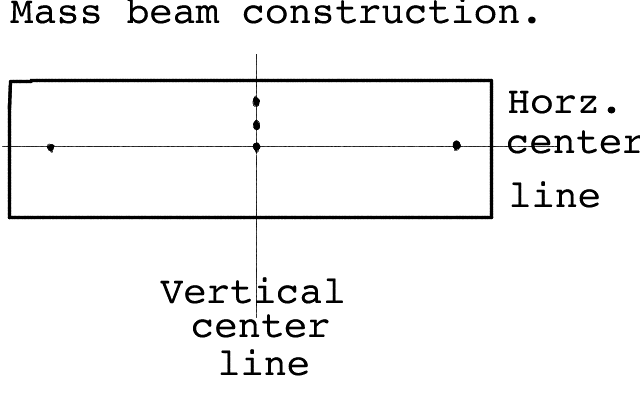 Details for drilling the mass balance beam